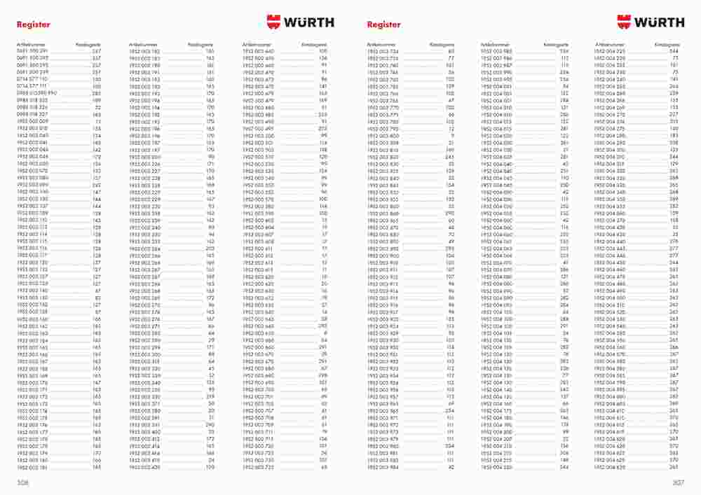 Würth Flugblatt (ab 01.09.2023) - Angebote und Prospekt - Seite 157