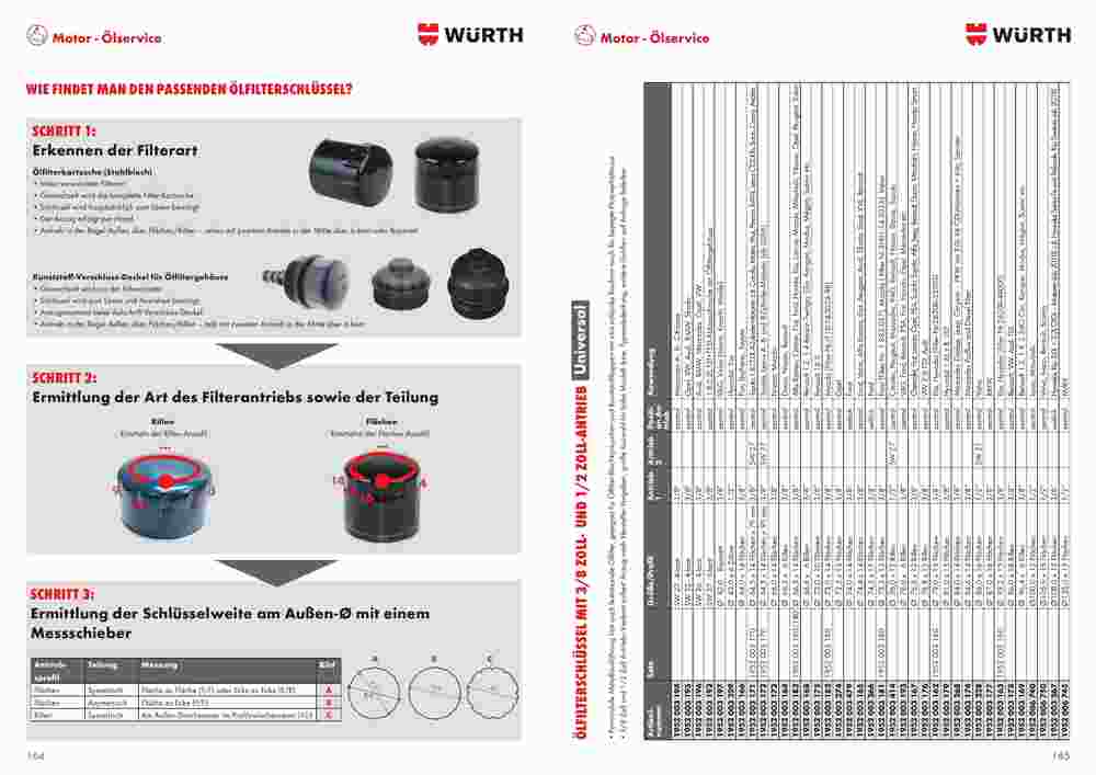 Würth Flugblatt (ab 01.09.2023) - Angebote und Prospekt - Seite 84