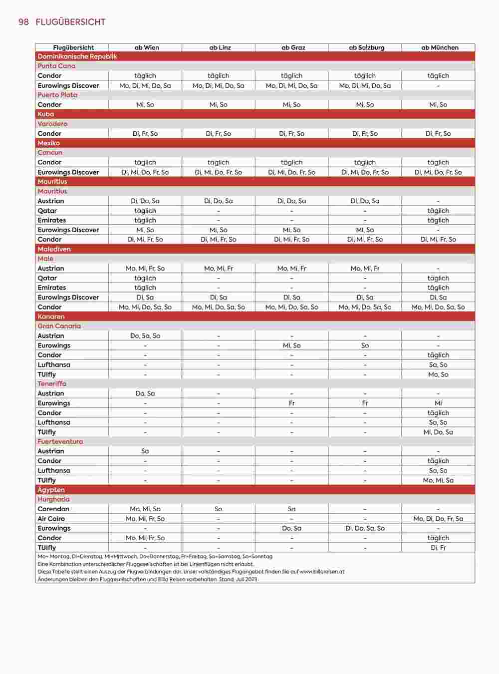 Billa Reisen Flugblatt (ab 13.09.2023) - Angebote und Prospekt - Seite 98