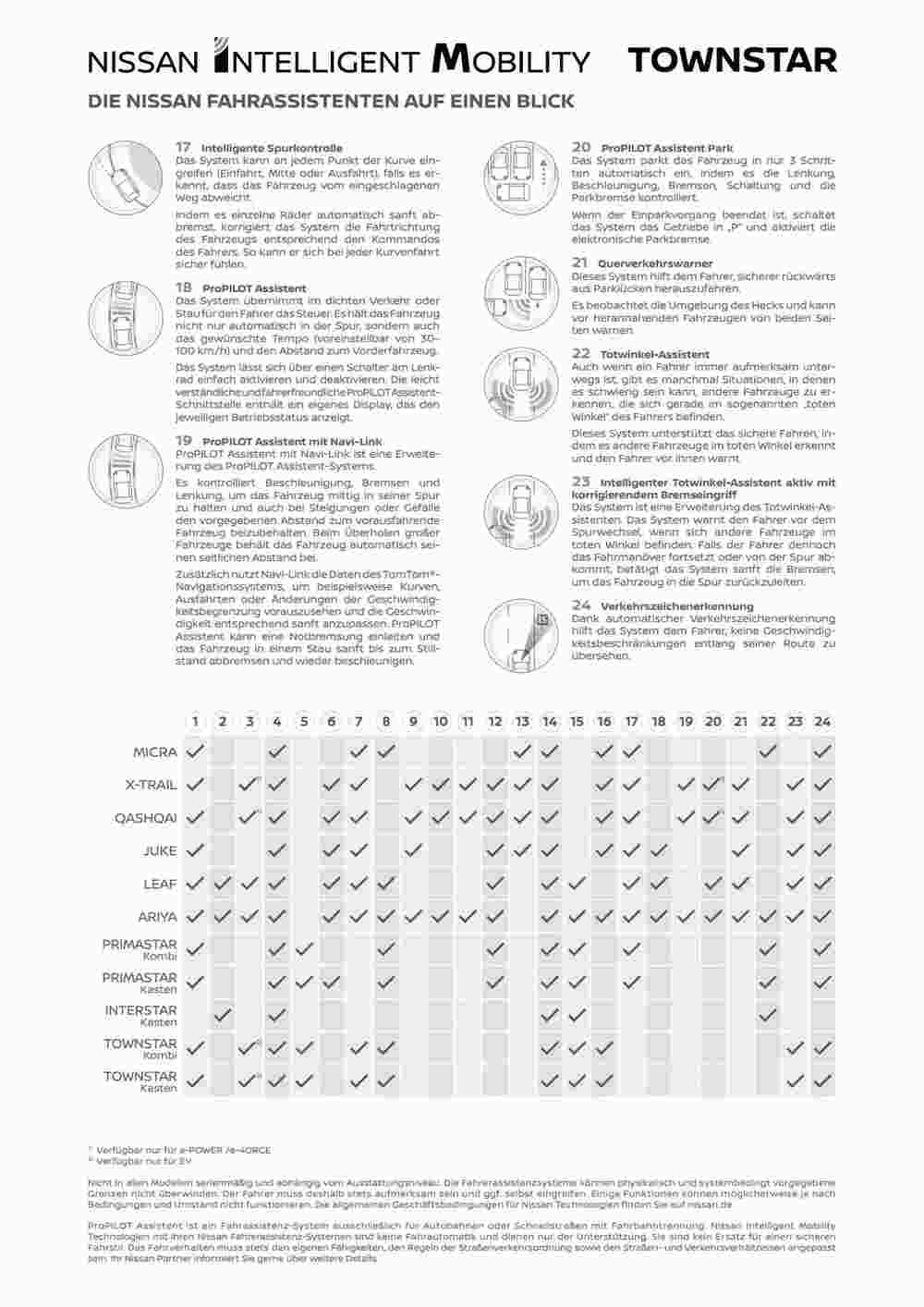 Nissan Flugblatt (ab 15.09.2023) - Angebote und Prospekt - Seite 15