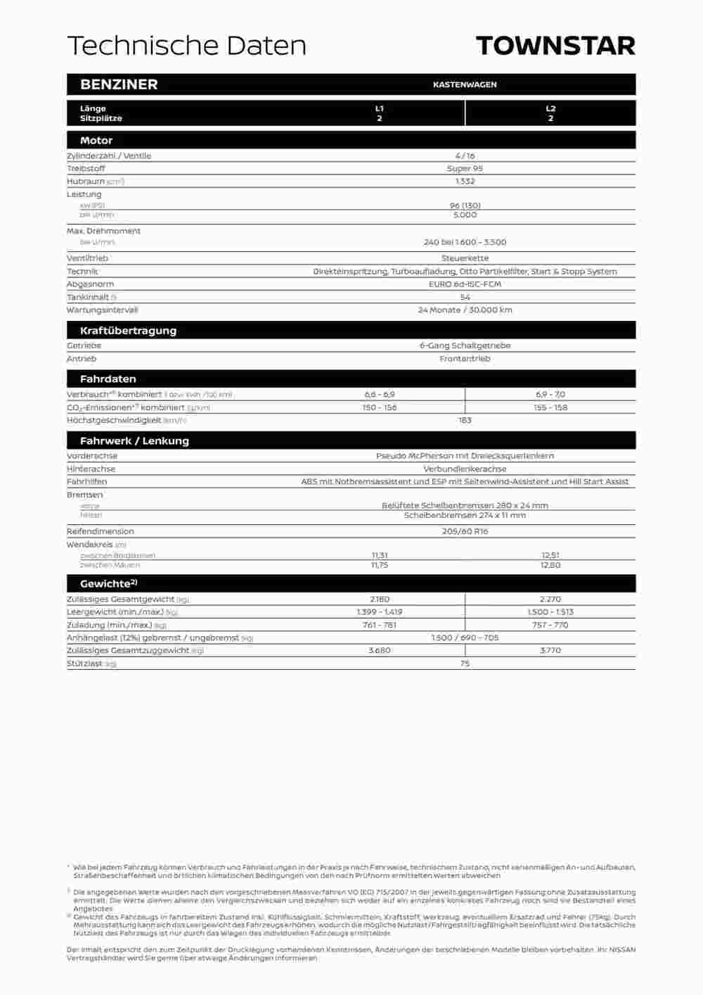 Nissan Flugblatt (ab 15.09.2023) - Angebote und Prospekt - Seite 8