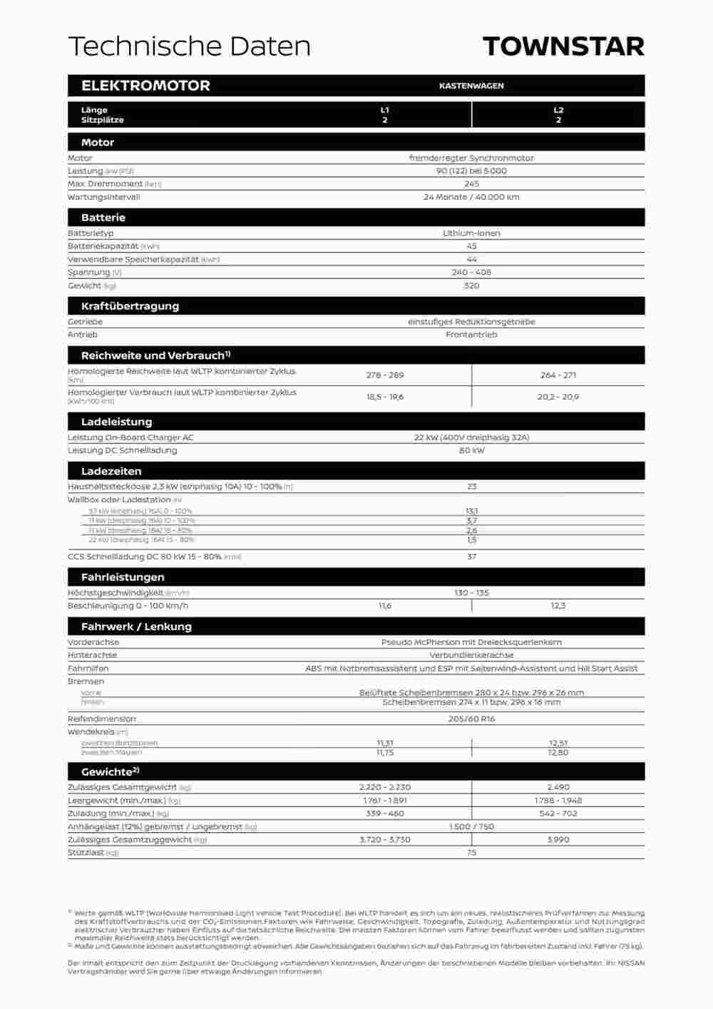 Nissan Flugblatt (ab 15.09.2023) - Angebote und Prospekt - Seite 9