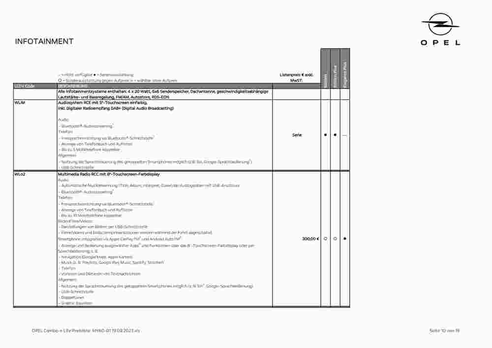 Opel Flugblatt (ab 19.09.2023) - Angebote und Prospekt - Seite 10