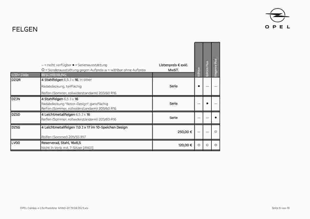 Opel Flugblatt (ab 19.09.2023) - Angebote und Prospekt - Seite 6