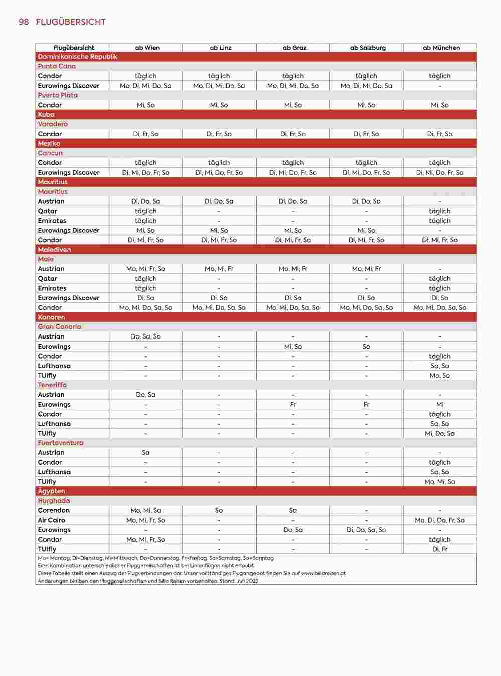 Billa Reisen Flugblatt (ab 03.10.2023) - Angebote und Prospekt - Seite 98