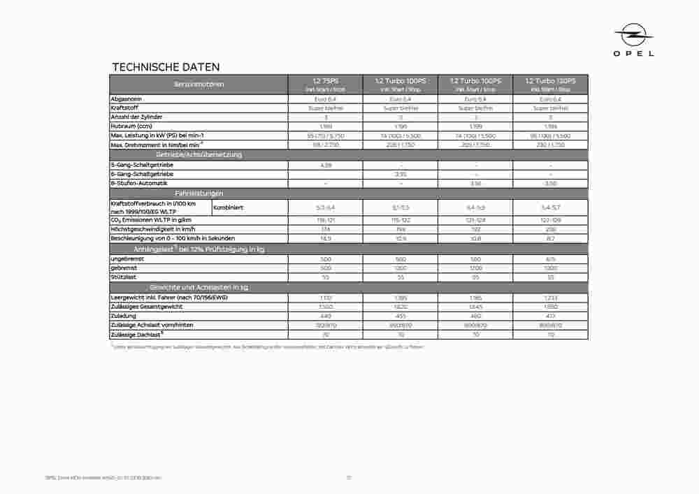 Opel Flugblatt (ab 03.10.2023) - Angebote und Prospekt - Seite 17