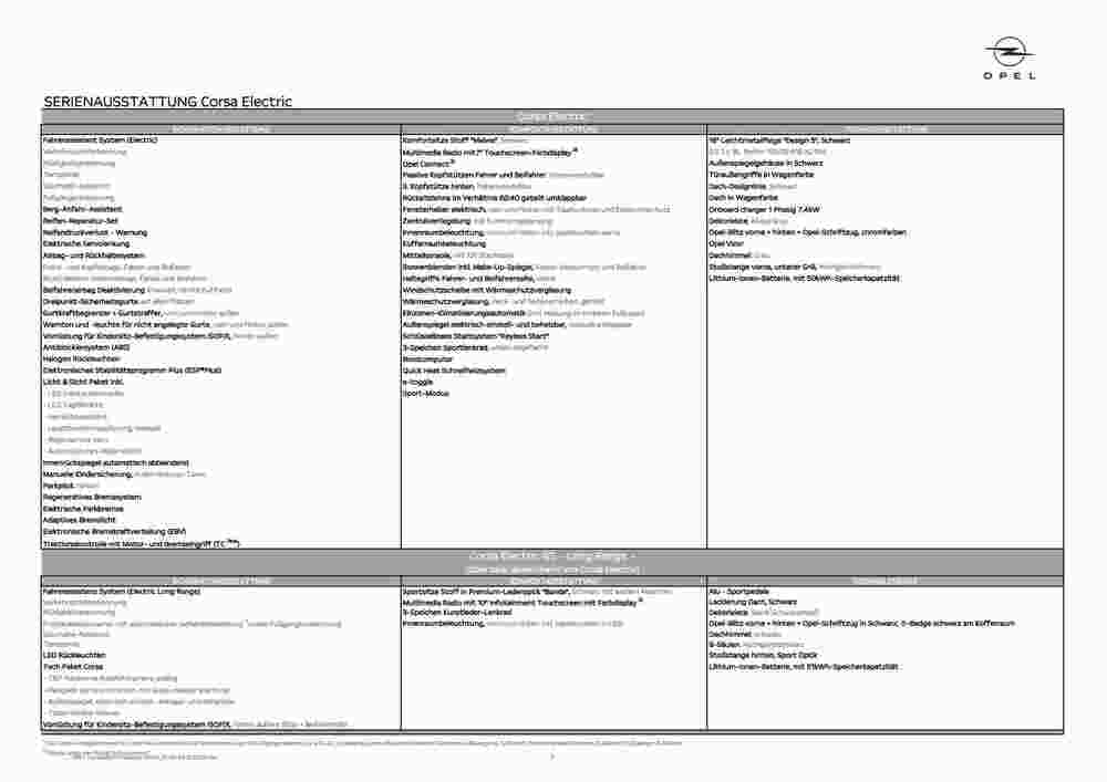 Opel Flugblatt (ab 03.10.2023) - Angebote und Prospekt - Seite 5