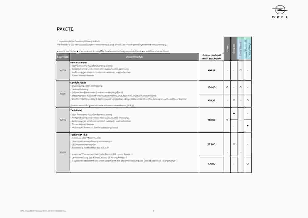 Opel Flugblatt (ab 03.10.2023) - Angebote und Prospekt - Seite 8