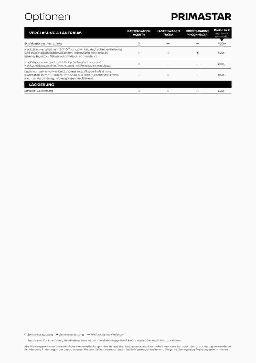 Nissan Flugblatt (ab 15.10.2023) - Angebote und Prospekt - Seite 4