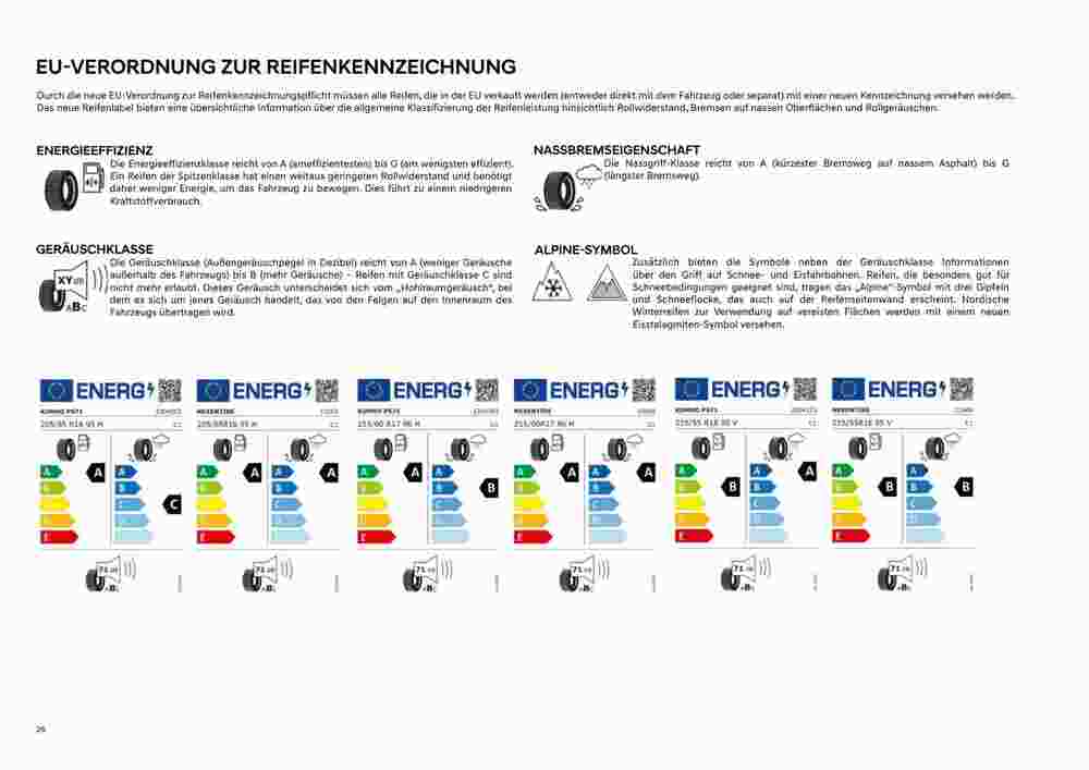 Hyundai Flugblatt (ab 21.10.2023) - Angebote und Prospekt - Seite 26