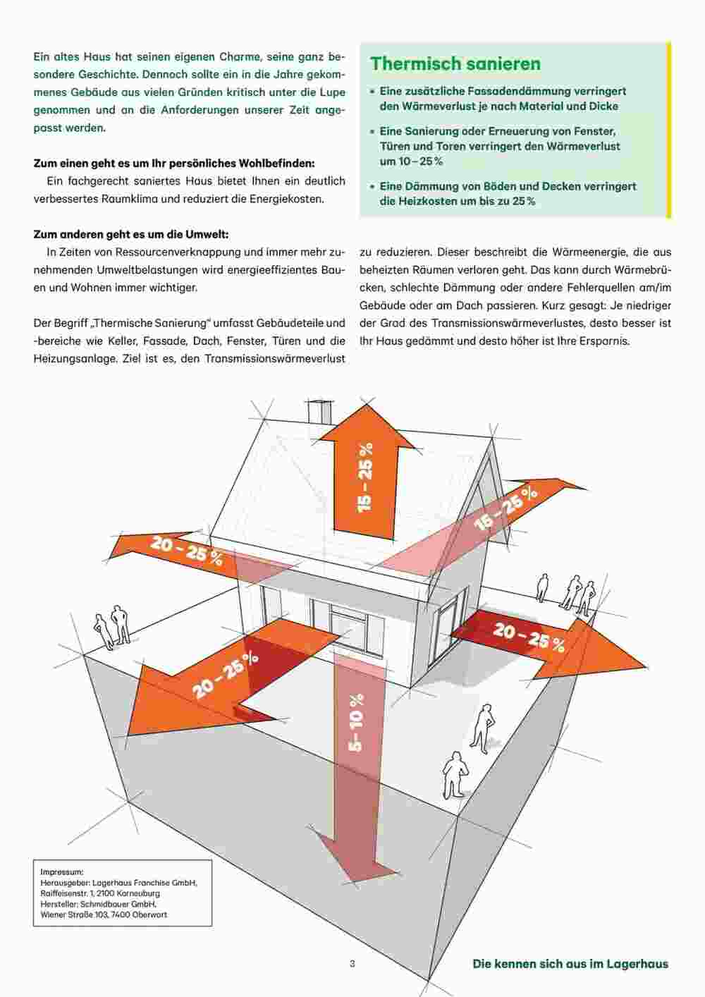 Salzburger Lagerhaus Flugblatt (ab 02.11.2023) - Angebote und Prospekt - Seite 3