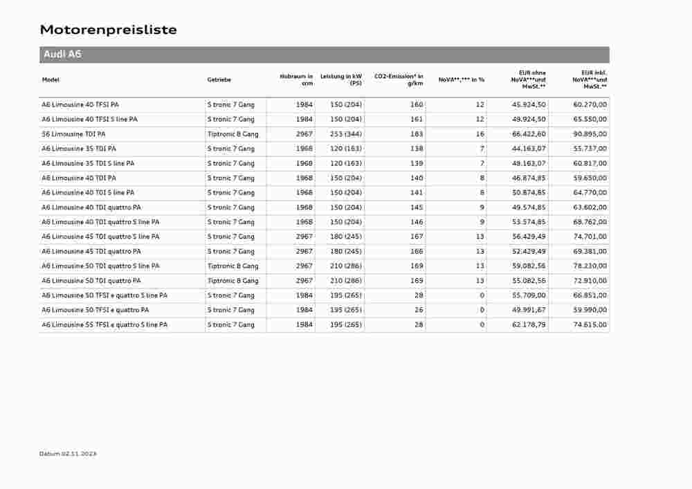 Audi Flugblatt (ab 02.11.2023) - Angebote und Prospekt - Seite 10