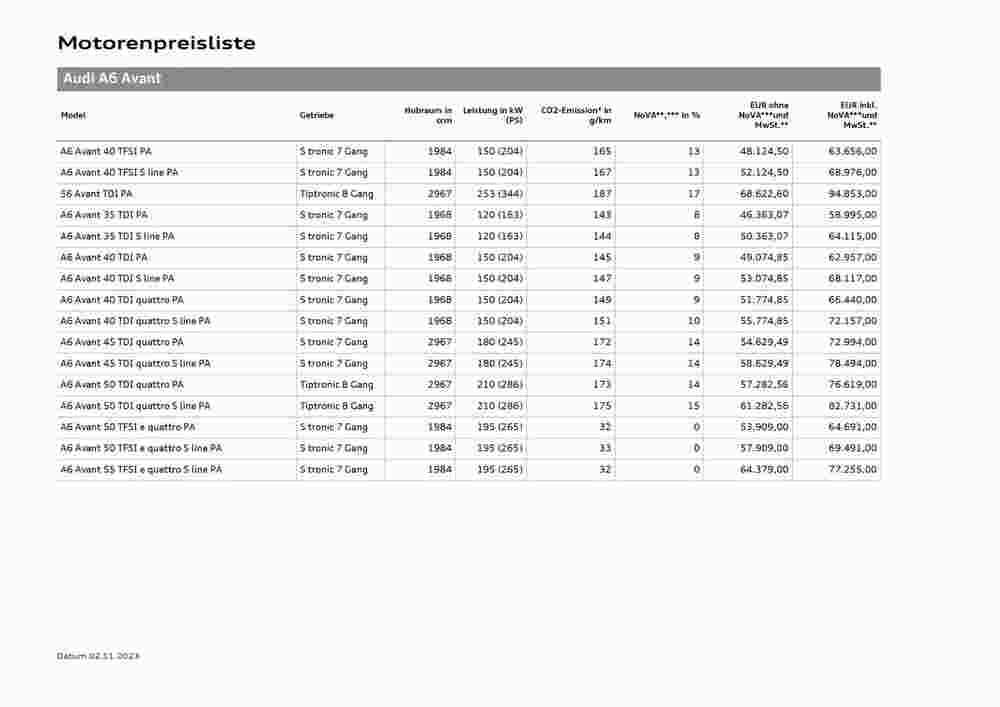 Audi Flugblatt (ab 02.11.2023) - Angebote und Prospekt - Seite 11