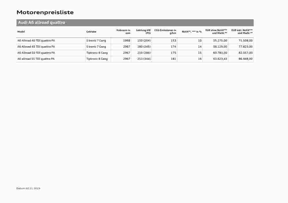 Audi Flugblatt (ab 02.11.2023) - Angebote und Prospekt - Seite 12