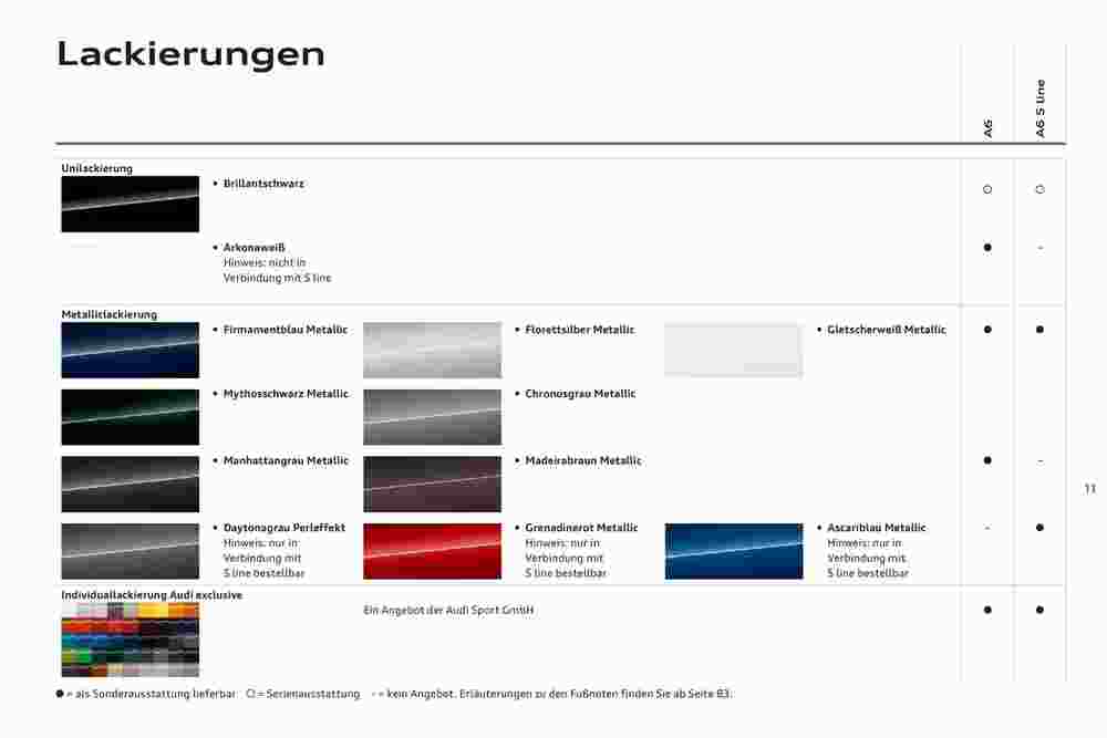 Audi Flugblatt (ab 02.11.2023) - Angebote und Prospekt - Seite 15