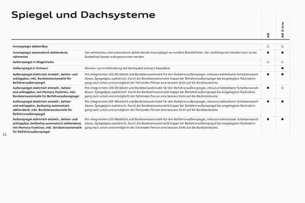 Audi Flugblatt (ab 02.11.2023) - Angebote und Prospekt - Seite 26