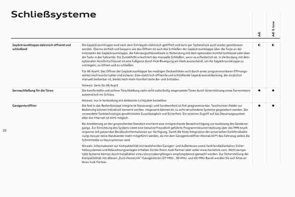 Audi Flugblatt (ab 02.11.2023) - Angebote und Prospekt - Seite 30