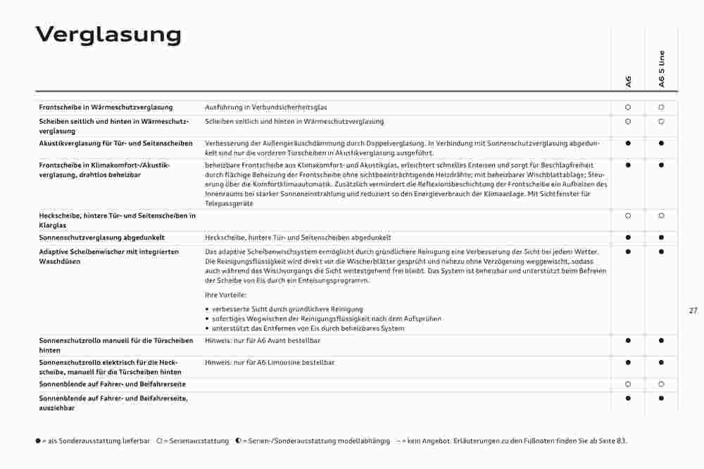 Audi Flugblatt (ab 02.11.2023) - Angebote und Prospekt - Seite 31