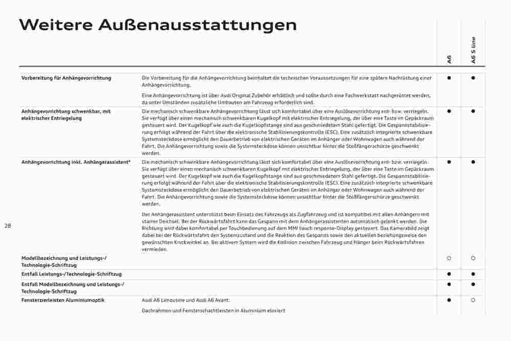 Audi Flugblatt (ab 02.11.2023) - Angebote und Prospekt - Seite 32