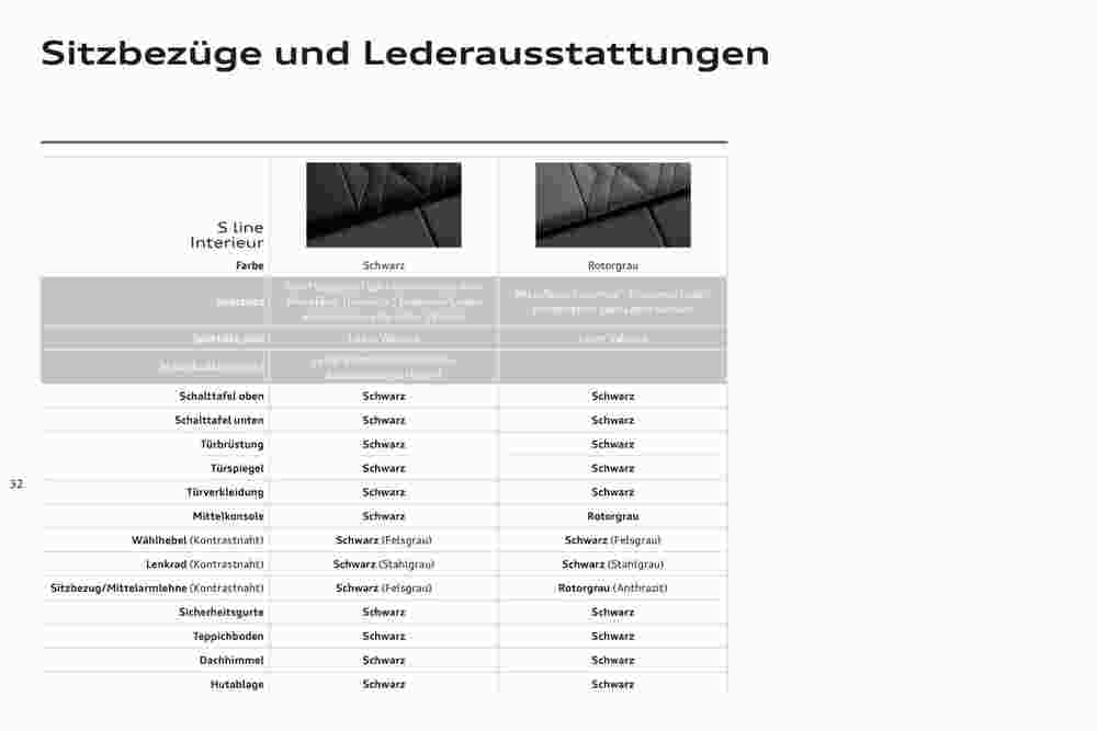 Audi Flugblatt (ab 02.11.2023) - Angebote und Prospekt - Seite 36