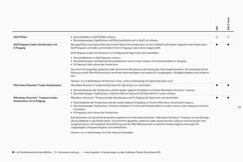 Audi Flugblatt (ab 02.11.2023) - Angebote und Prospekt - Seite 37
