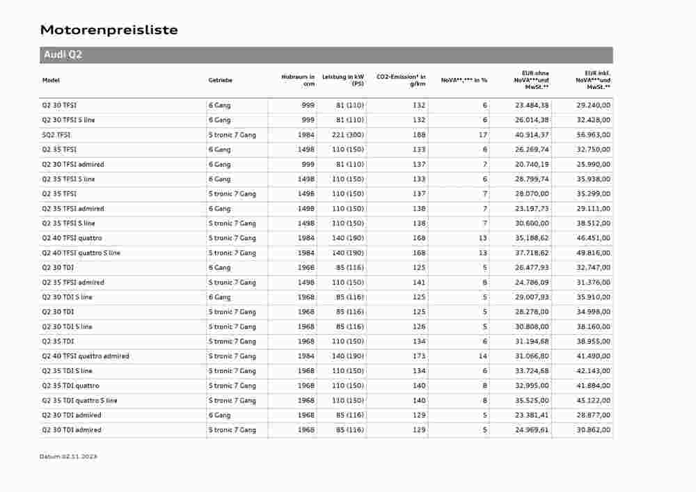 Audi Flugblatt (ab 02.11.2023) - Angebote und Prospekt - Seite 10