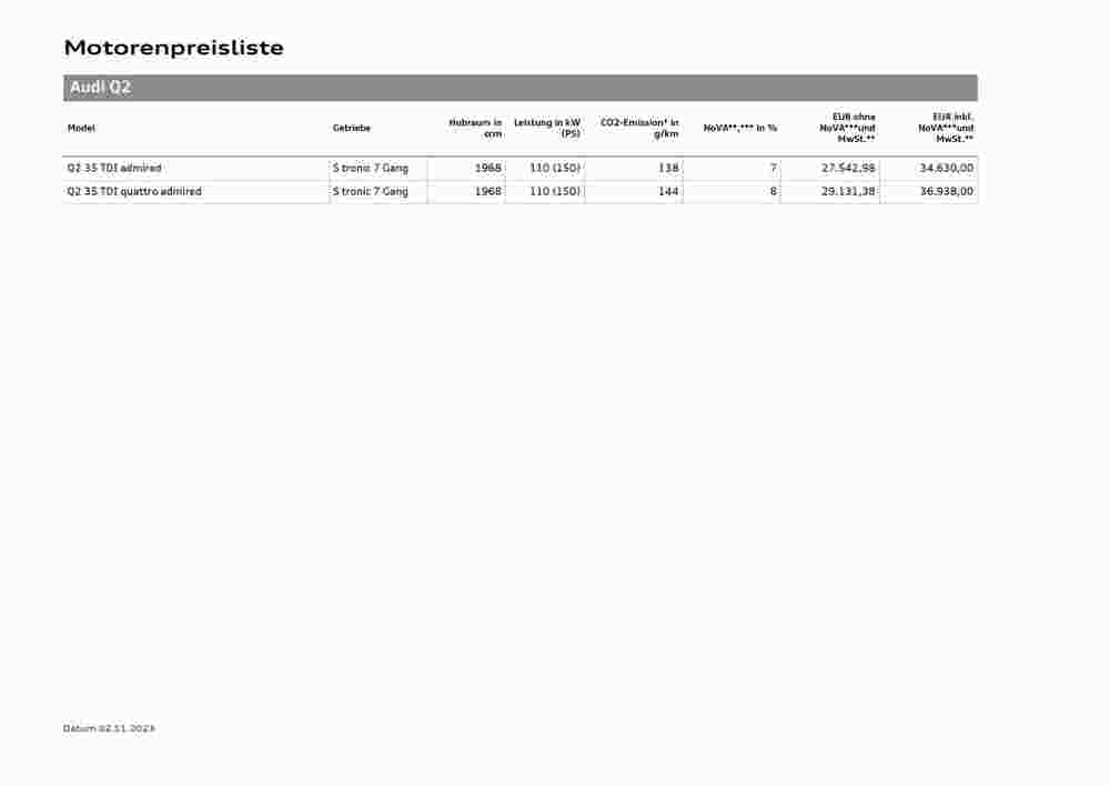 Audi Flugblatt (ab 02.11.2023) - Angebote und Prospekt - Seite 11