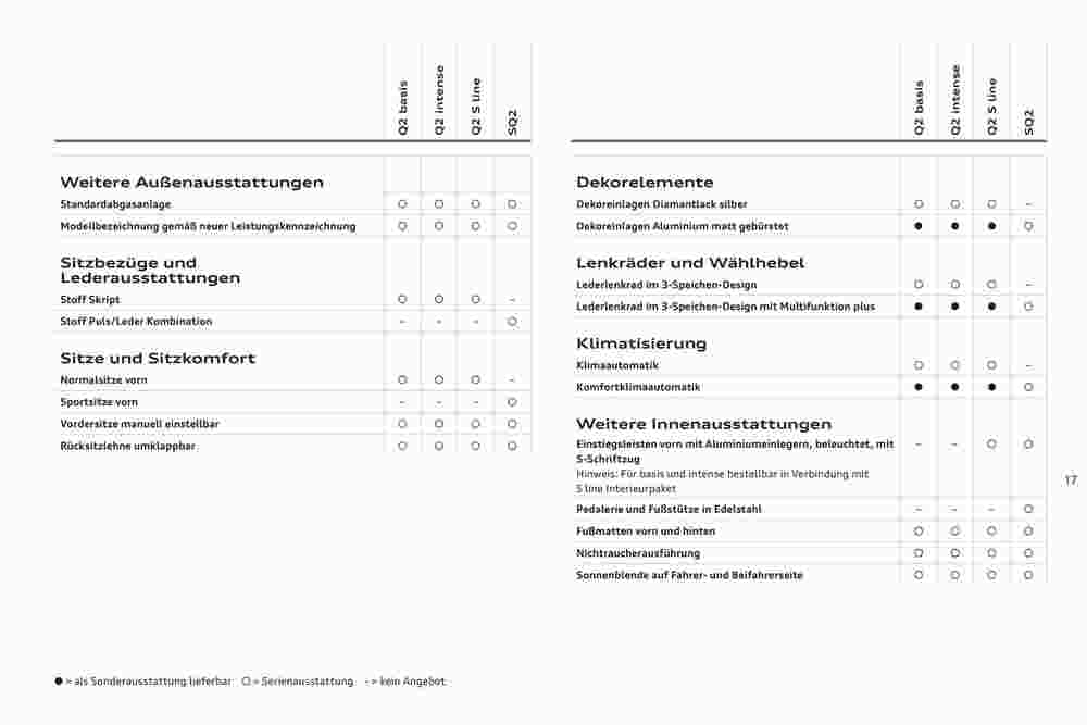 Audi Flugblatt (ab 02.11.2023) - Angebote und Prospekt - Seite 18