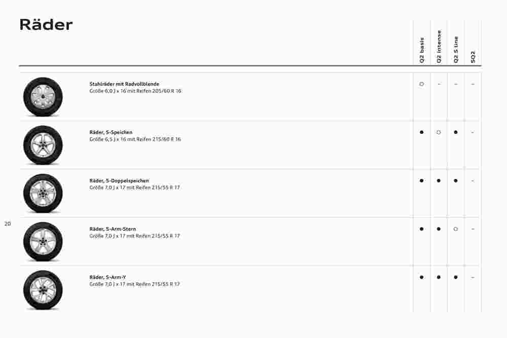 Audi Flugblatt (ab 02.11.2023) - Angebote und Prospekt - Seite 21