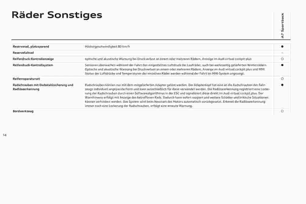 Audi Flugblatt (ab 02.11.2023) - Angebote und Prospekt - Seite 16