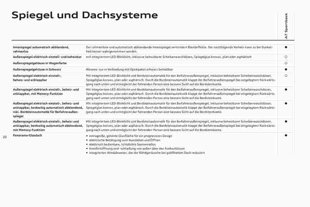 Audi Flugblatt (ab 02.11.2023) - Angebote und Prospekt - Seite 22