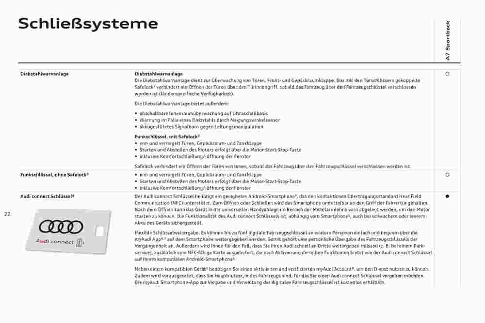 Audi Flugblatt (ab 02.11.2023) - Angebote und Prospekt - Seite 24