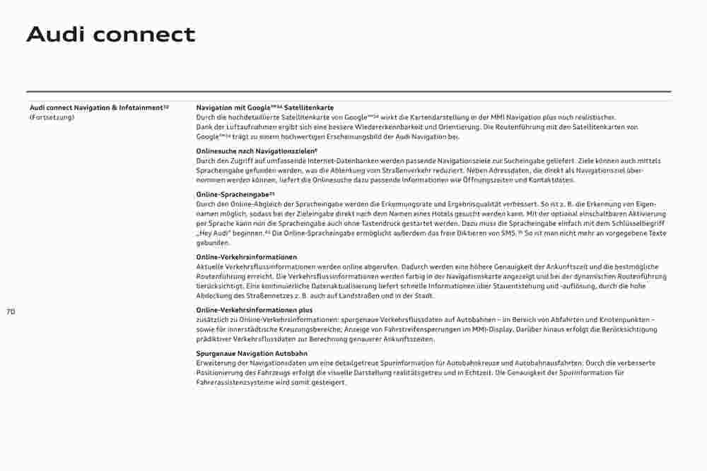 Audi Flugblatt (ab 02.11.2023) - Angebote und Prospekt - Seite 72