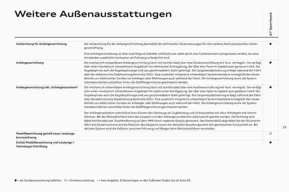 Audi Flugblatt (ab 02.11.2023) - Angebote und Prospekt - Seite 27