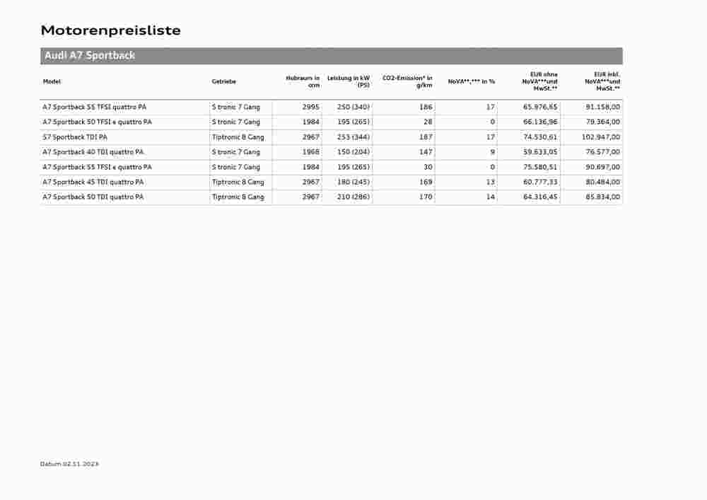 Audi Flugblatt (ab 02.11.2023) - Angebote und Prospekt - Seite 9