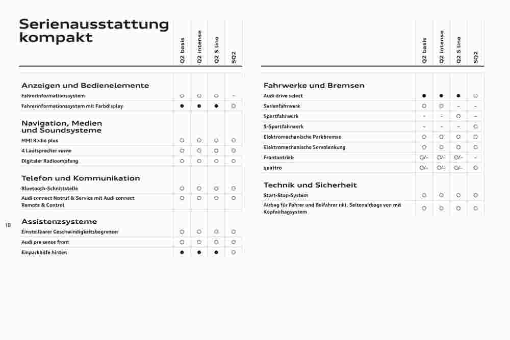 Audi Flugblatt (ab 02.11.2023) - Angebote und Prospekt - Seite 19