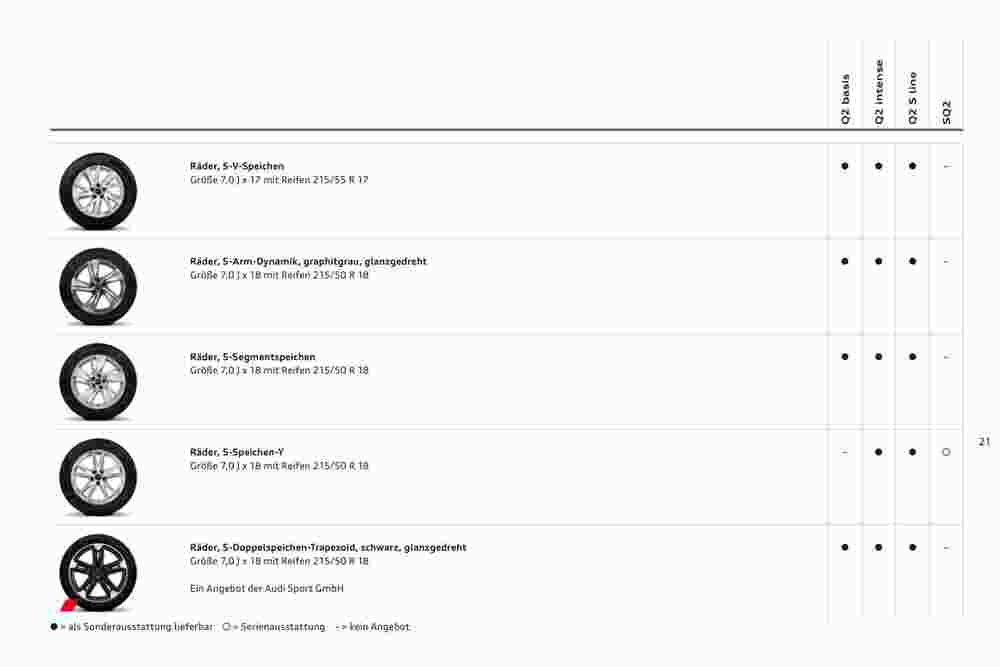 Audi Flugblatt (ab 02.11.2023) - Angebote und Prospekt - Seite 22