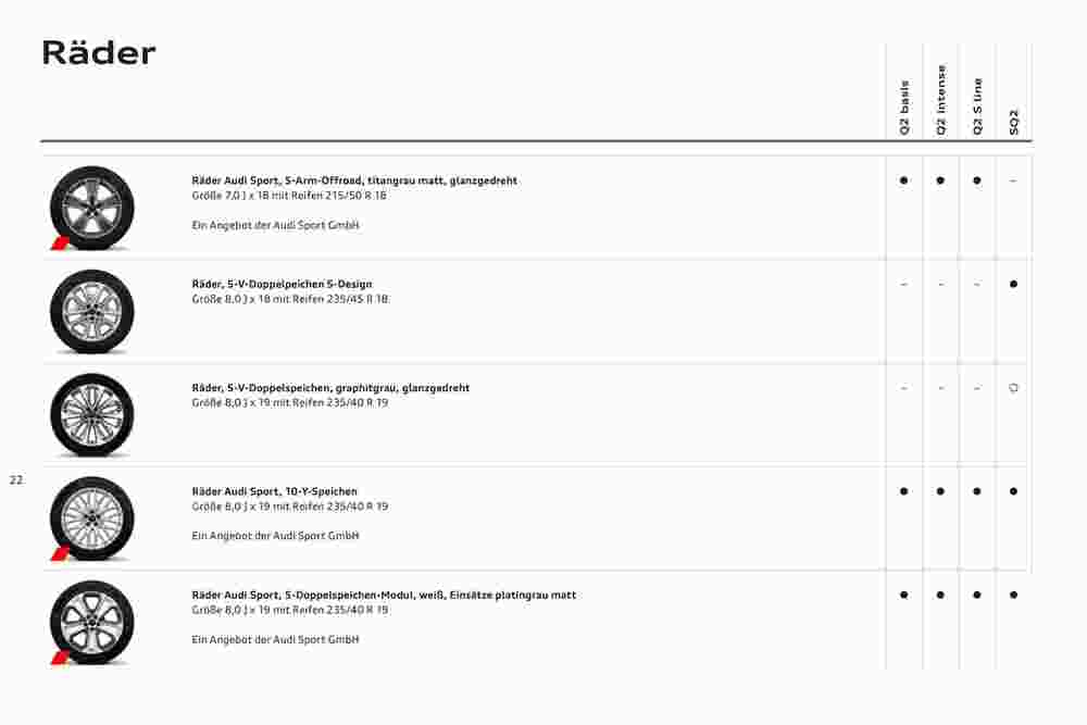 Audi Flugblatt (ab 02.11.2023) - Angebote und Prospekt - Seite 23