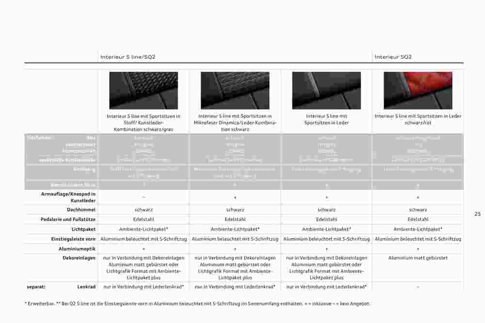 Audi Flugblatt (ab 02.11.2023) - Angebote und Prospekt - Seite 26