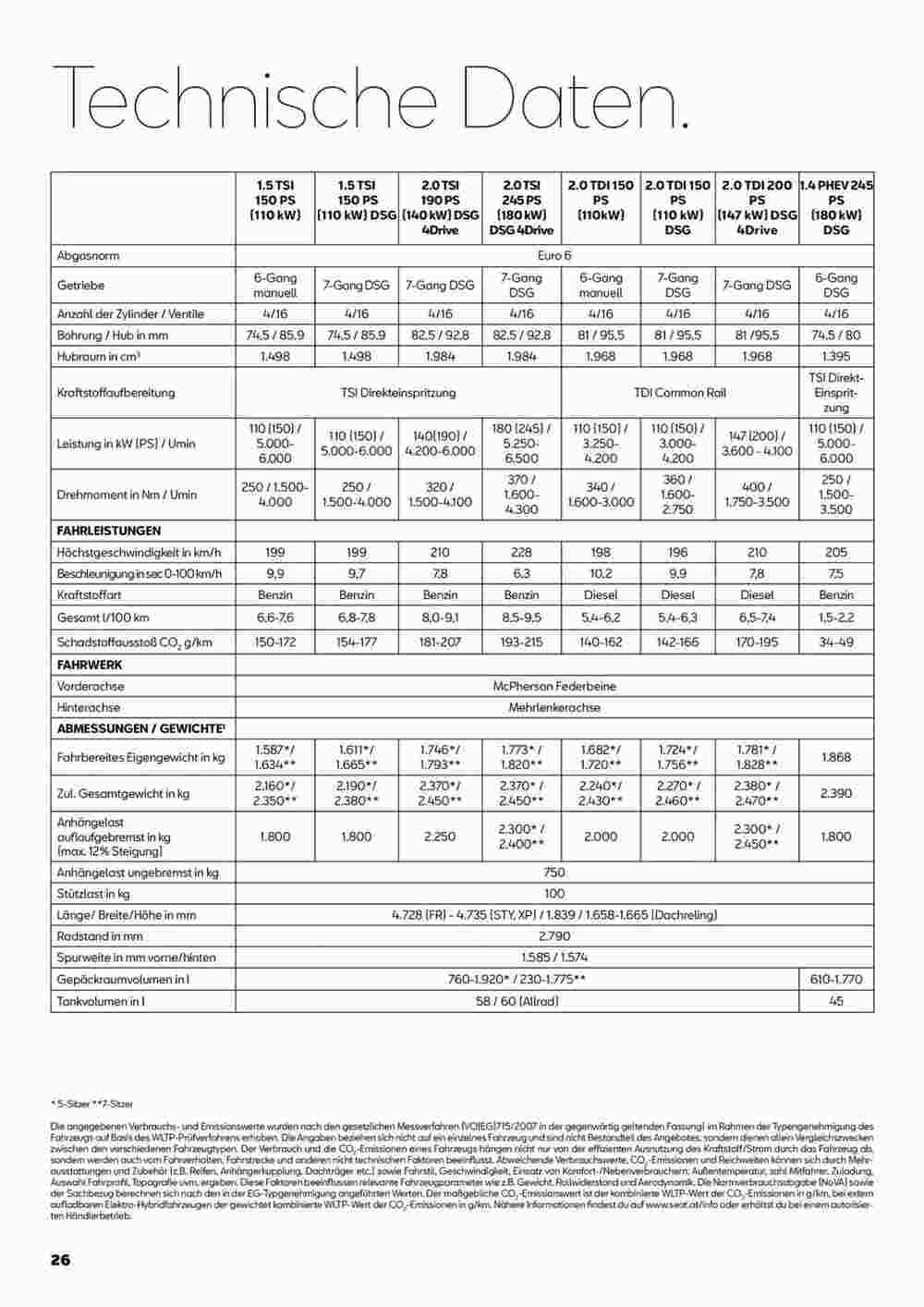 Seat Flugblatt (ab 03.11.2023) - Angebote und Prospekt - Seite 26