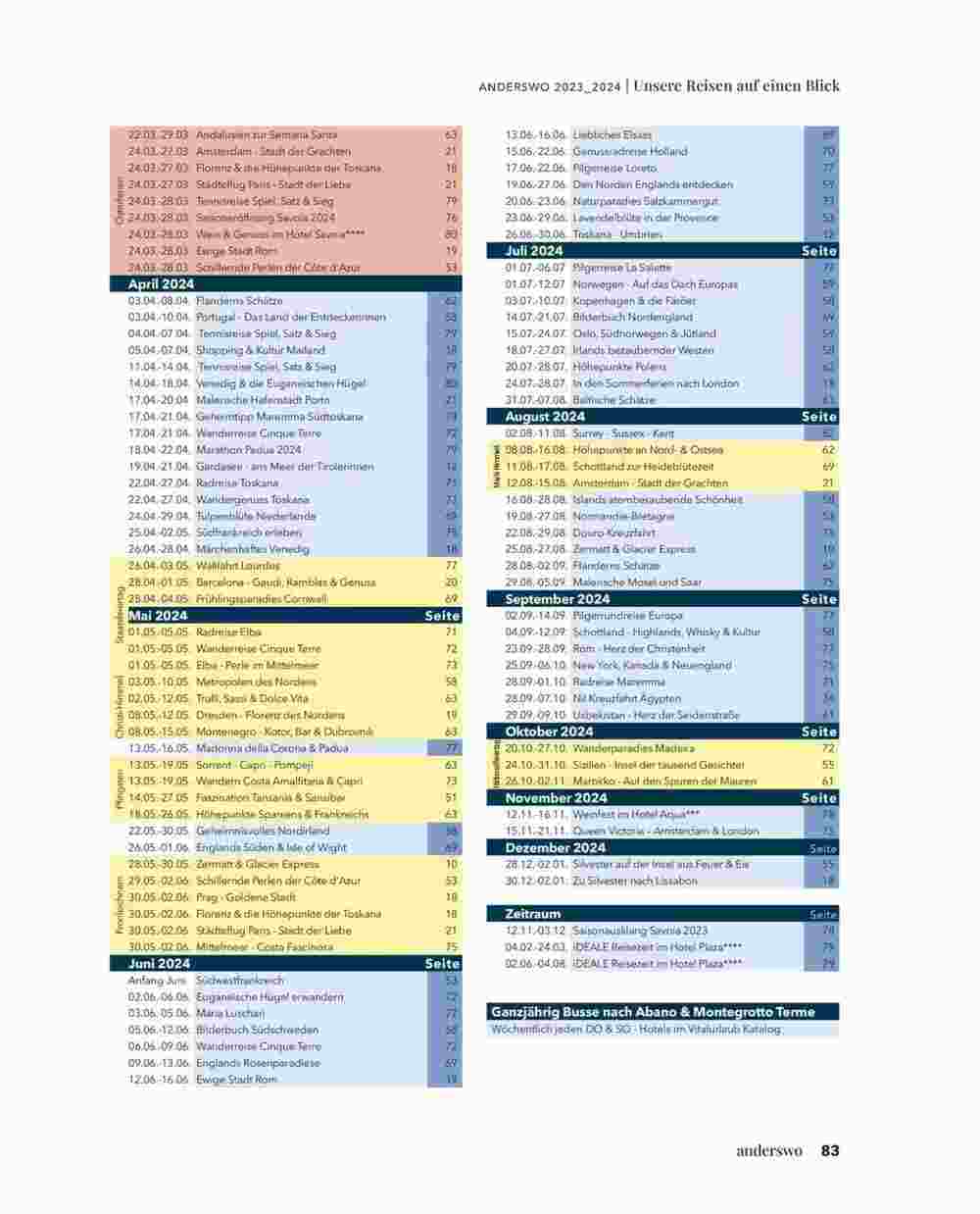 Idealtours Flugblatt (ab 15.11.2023) - Angebote und Prospekt - Seite 83