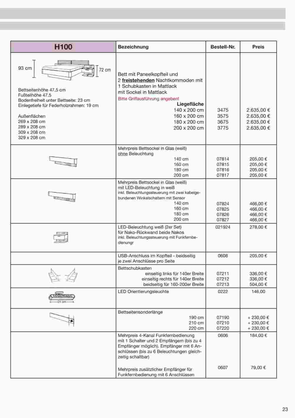 Leonardo Flugblatt (ab 23.11.2023) - Angebote und Prospekt - Seite 60