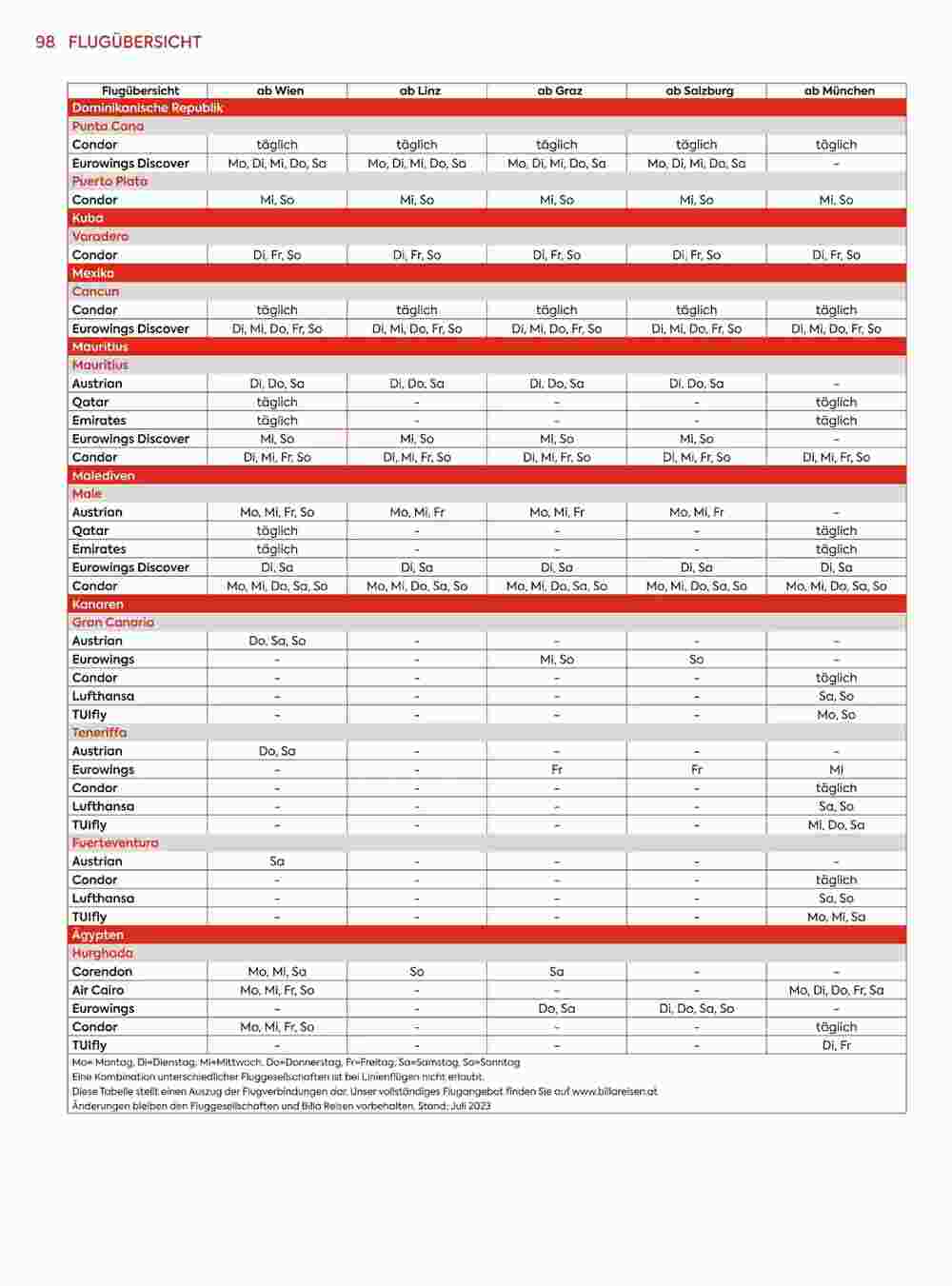 Billa Reisen Flugblatt (ab 01.12.2023) - Angebote und Prospekt - Seite 98