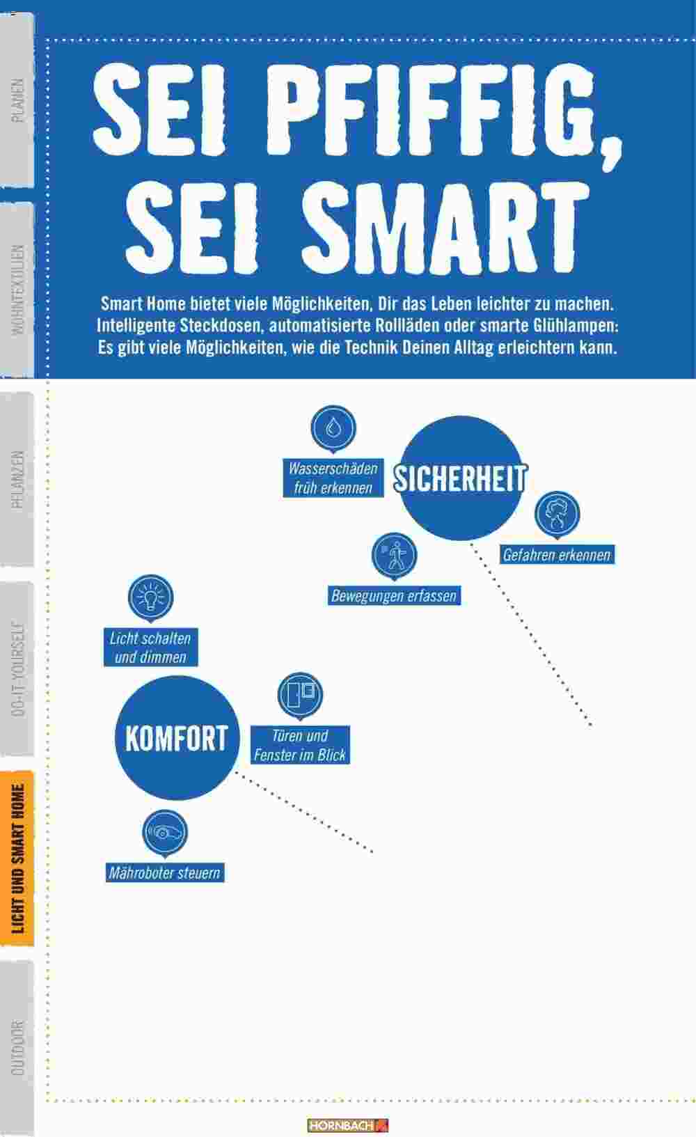 Hornbach Flugblatt (ab 12.01.2024) - Angebote und Prospekt - Seite 34