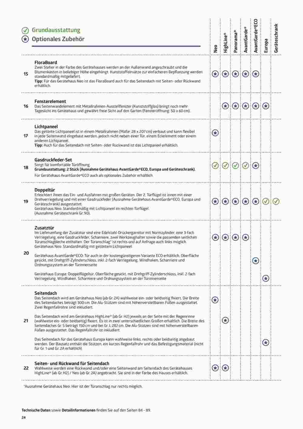 Dehner Flugblatt (ab 12.01.2024) - Angebote und Prospekt - Seite 24