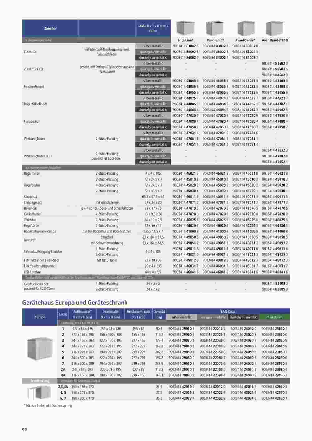 Dehner Flugblatt (ab 12.01.2024) - Angebote und Prospekt - Seite 88