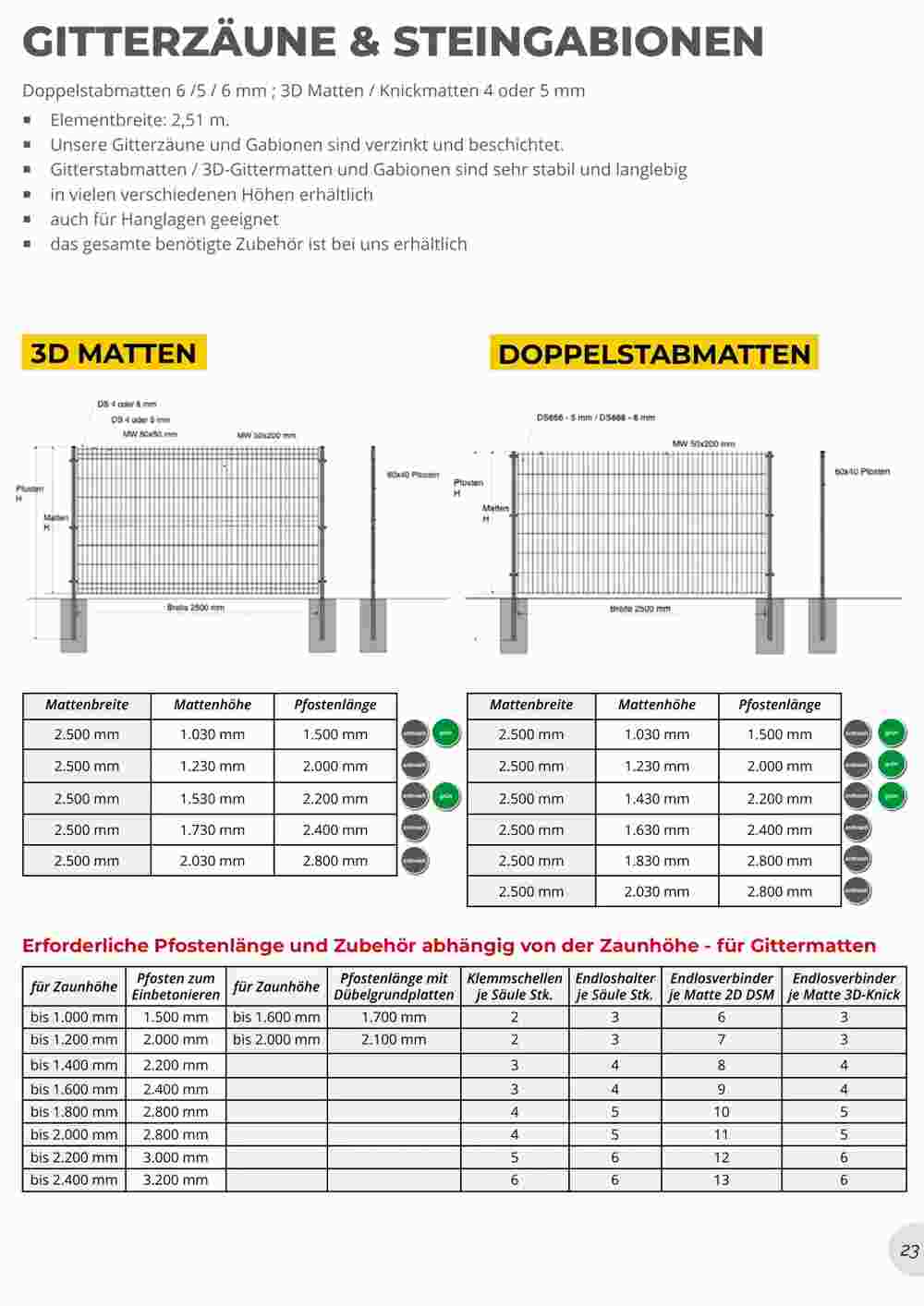 Liebmarkt Flugblatt (ab 19.01.2024) - Angebote und Prospekt - Seite 23