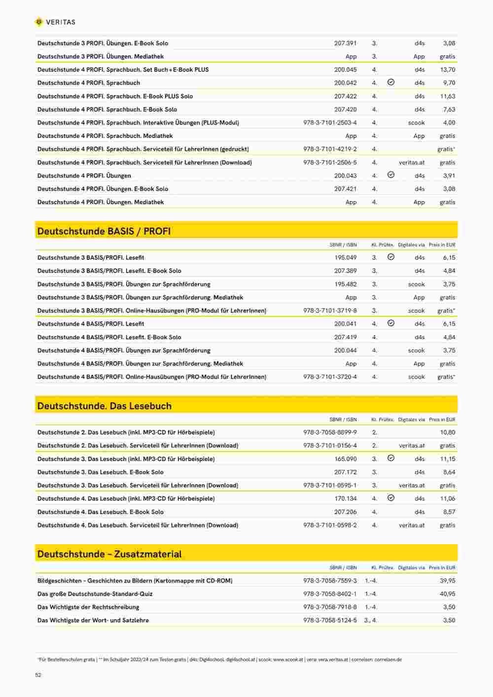 Veritas Flugblatt (ab 01.05.2024) - Angebote und Prospekt - Seite 52
