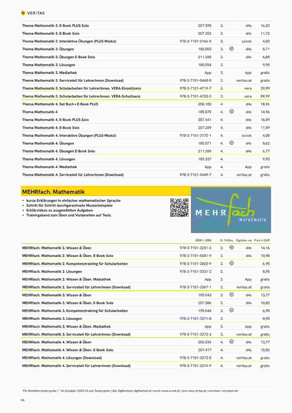 Veritas Flugblatt (ab 01.05.2024) - Angebote und Prospekt - Seite 66