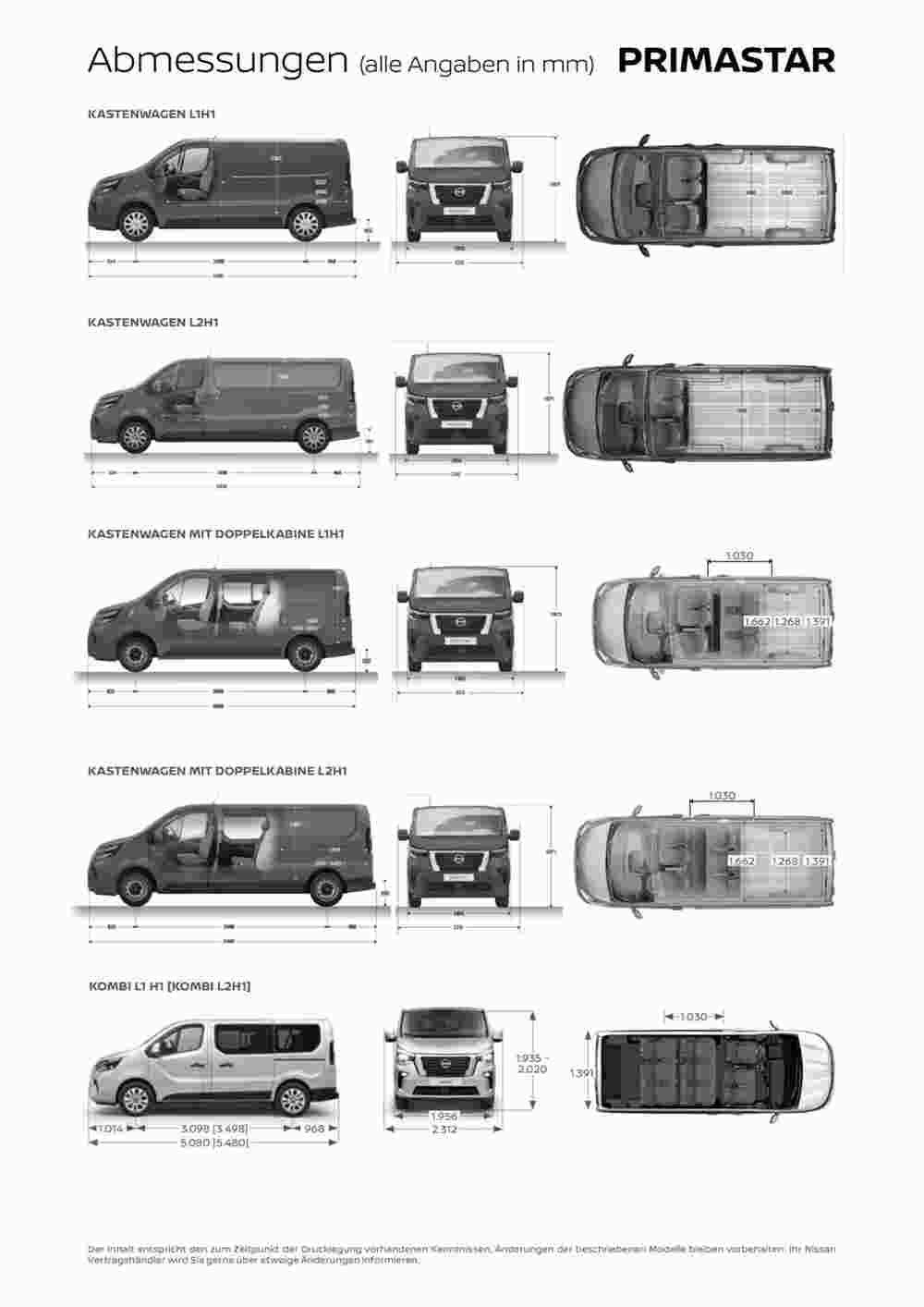 Nissan Flugblatt (ab 25.07.2024) - Angebote und Prospekt - Seite 11